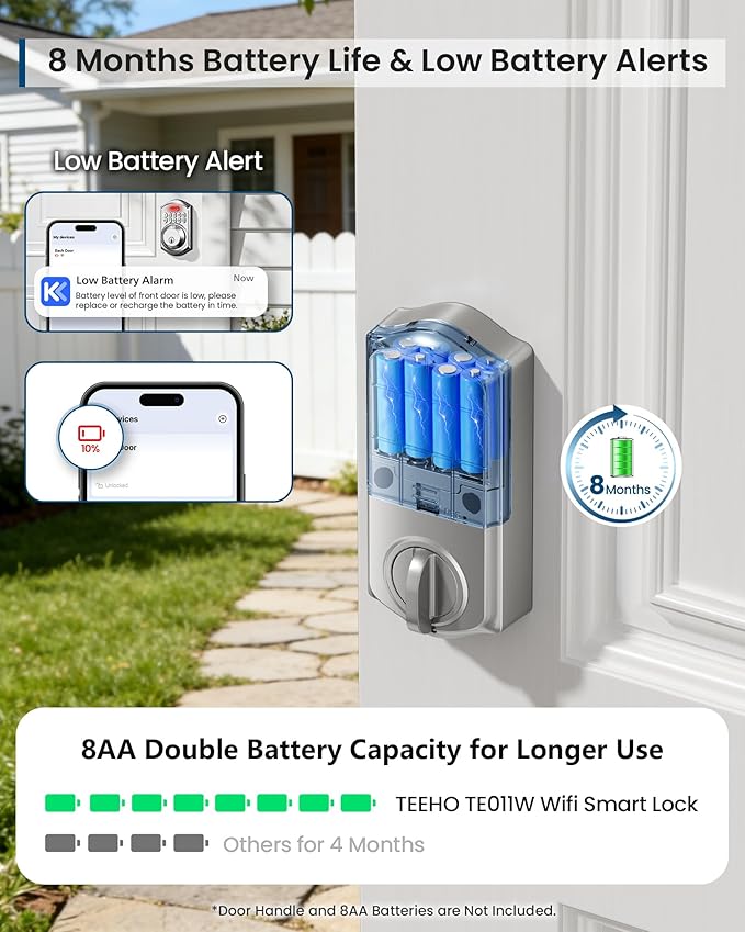 TEEHO TE011W Wi-Fi Keyless Entry Door Lock with Keypad - Smart Deadbolt Lock for Front Door with 2 Keys - Remote Control, Works with Alexa & Google, APP Unlock - Easy Installation - Satin Nickel