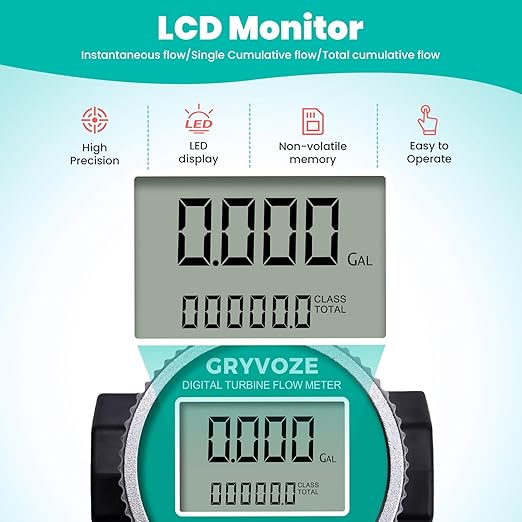 1 Inch PP Digital Turbine Flow Meter, 2.6-26 GPM Inline NPT Thread Flowmeter for Urea, Chemicals, Acid and Alkaline Liquids, Water, Diesel, Gasoline, Kerosene, and Other Liquids.