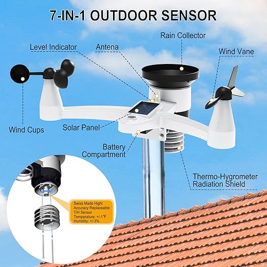 Urageuxy Weather Station Wireless Indoor Outdoor, Home Weather Stations with Rain Gauge, Wind Speed/Direction, Temperature, Humidity, Weather Forecast, Alarms, WiFi
