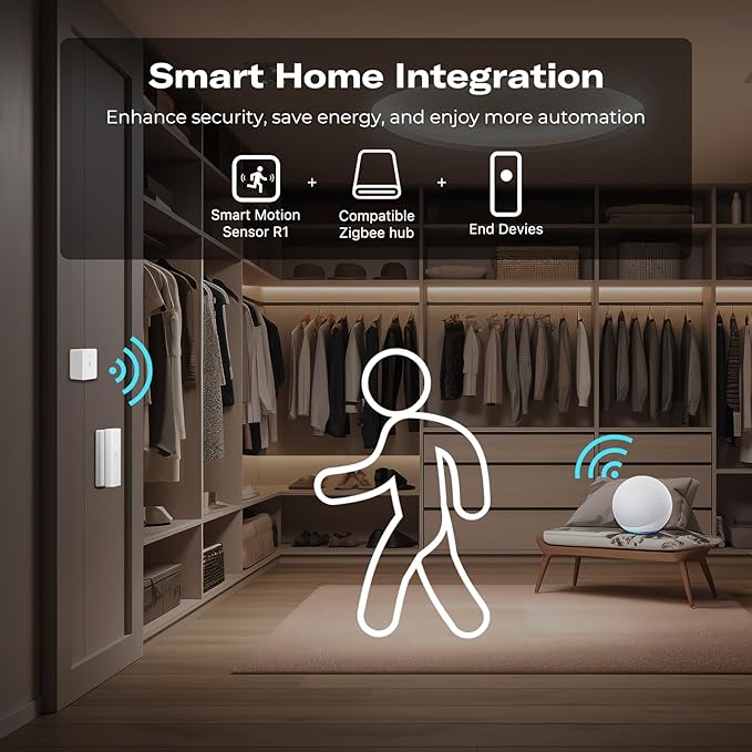 THIRDREALITY Motion Sensor R1 with Case, 5.8G Radar,Adjustable Sensitivity,Indoor &Outdoor,Zigbee Hub Required,Support Home Assistant,SmartThings,Homey,Hubitat or Echo Devices with Built-in Zigbee hub