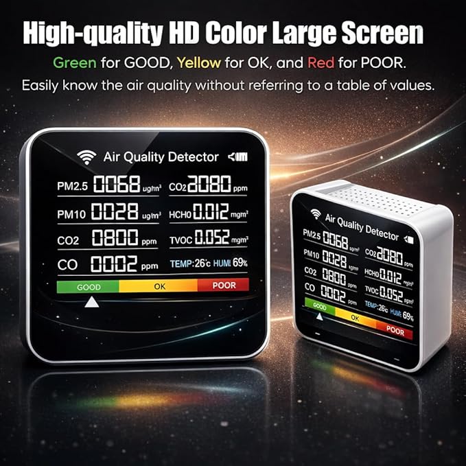 Professional Indoor Air Quality Monitor, 14 in 1 Portable Smartair Quality Tester for CO2 | CO | TVOC | HCHO | Temp | AQI | PM0.3-1 Detection Hum for Home Cars Plants, Pets, Car, Hotel