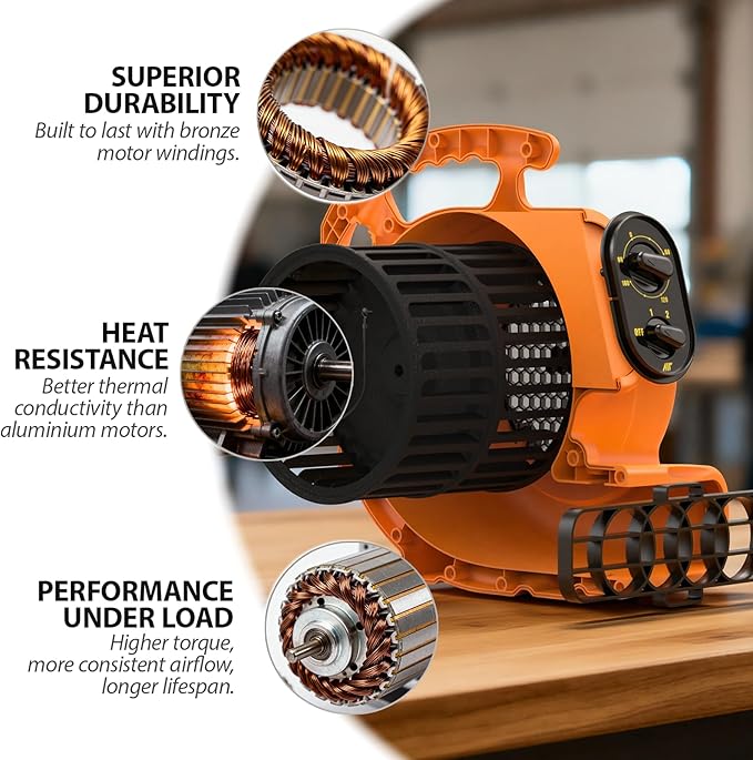 1/4 HP 1100 CFM Air Mover Blower Fan, Carpet Drying Fan, 3-Speed Stackable Utility Blower Heavy Duty High Velocity Industrial Fan with Timer for Water Damage Restoration, ETL Listed, Orange