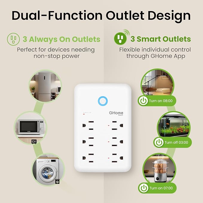 GHome Smart Plug Outlet Extender, USB Wall Charger with 3 Individual Smart Outlets and 3 Smart USB Ports, Works with Alexa Google Home, Surge Protector Plug Extender for APP Control,15A/1800W