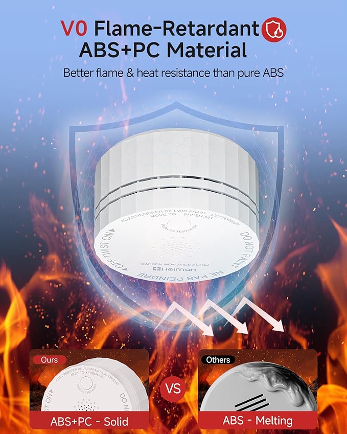 Heiman Smart Carbon Monoxide Detectors, Matter CO Detector, Real-time Notification, UL 2034 5th Certified, Wireless Battery Powered Mini Fire Alarm for Home, Compatible with Smartthings,Home Assistant