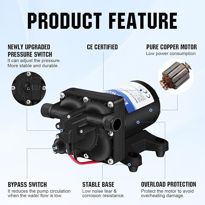 ECO-WORTHY 12V RV Water Pump, 3.5 GPM, 55 PSI, Self Priming Water Pump with Pressure Switch, 4-Chamber Fresh Water Pump for Boat Marine Camper Truck Shower Sprayer