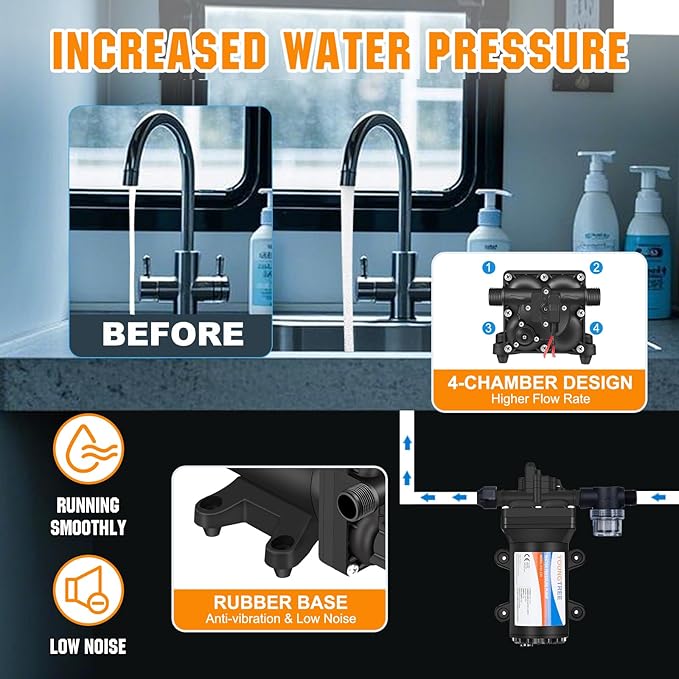 YOUNGTREE 12V RV Fresh Water Pressure Pump, 5.5GPM 70PSI Diaphragm Pump, Self-Priming DC Water Pump with 3/4" Garden Hose Adapters for Irrigation, Camper, Boat, Trailer, Marine, Off-Grid Cabin Use