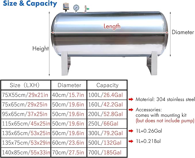 25 40 50 65 80 130 185 Gal Horizontal Pressure Tank Stainless Steel/ Water Pressure Tank for Water Well Pump & Sprinkler Systems - Domestic Water Pressurized Storage Containers with Mounting Kit ( Siz