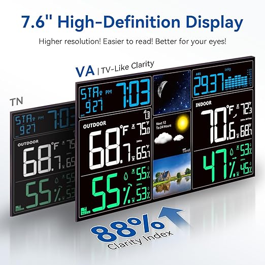 Weather Stations Wireless Indoor Outdoor, Indoor Outdoor Thermometer Wireless with Digital Atomic Clock, Large Display, Barometric Pressure, Forecast, Adjustable Backlight, Contemporary