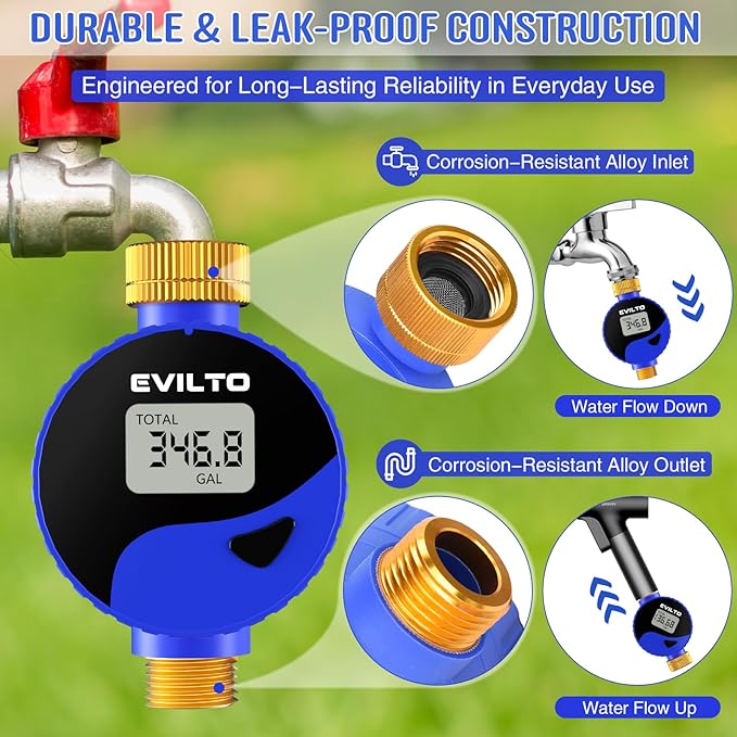 Water Flow Meter with 360° Rotatable and Removable Panel, Alloy Inlet & Outlet Flow Meter Measure Gallon/Liter Consumption for Garden Hose Watering, RV Water Tank Filling, Lawn Sprinkler