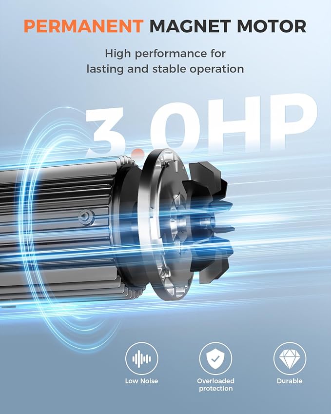 Variable Speed Pool Pump 3 HP, 220V-240V Inground Swimming Pool Pump with Timer, High Flow 11359 GPH Energy-Efficient Self Priming Above Ground Pool Pumps with Filter Basket