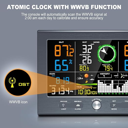 Urageuxy Weather Stations Wireless Indoor Outdoor, Home Weather Station with Rain Gauge, Atomic Clock, Wind Speed, Weather Forecast, Temperature, Humidity, Moon Phase, Barometric Pressure