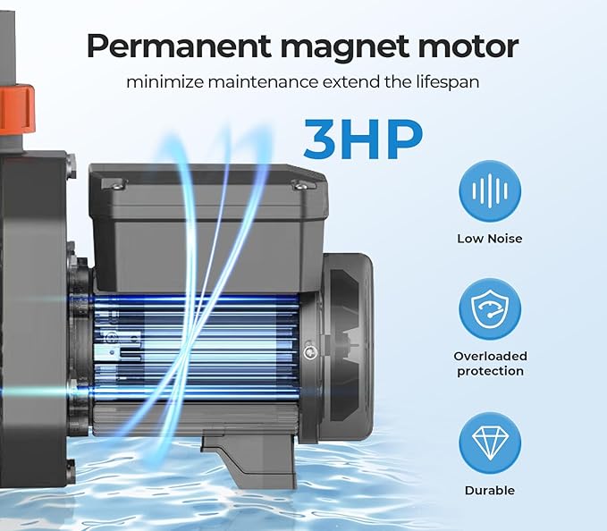 3HP Pool Pump,Variable Speed with Self Primming Above/Inground Pool Pump 11359 GPH with Timer 220-240V