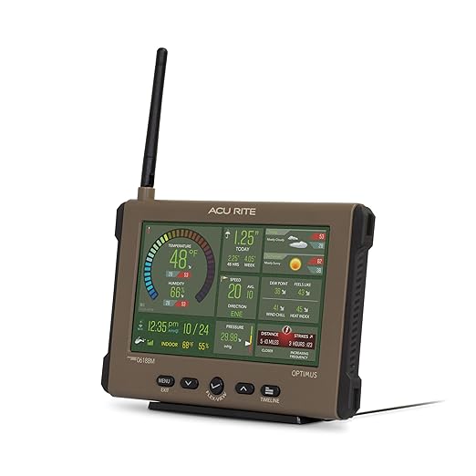 AcuRite Optimus Weather Station with Wi-Fi HD Display, Solar Power Pack, Lightning Detection, Indoor/Outdoor Temperature and Humidity, Wind Speed/Direction, and Rainfall Measurements (01218M)
