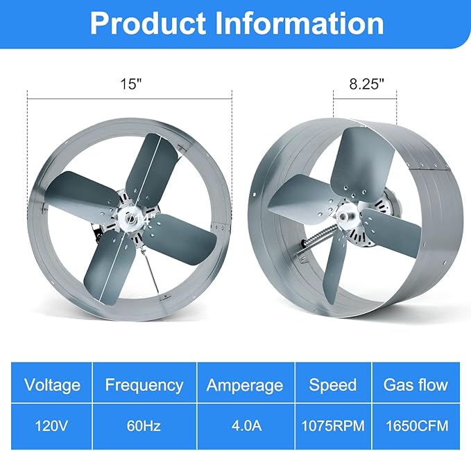Gable Vent Attic Fan, 15" Exhaust Ventilation Fan with Adjustable Thermostat for Gable, Shed, Home, Garages, 1650 CFM, 1075 RPM, 2500 SQ. FT. Attic Ventilator (1650CFM)