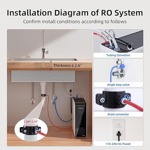 MIZUDO Reverse Osmosis Water Filtration System, 9-Stage Tankless Reverse Osmosis Water Filter, 1000GPD 3:1 Pure to Drain, Smart WiFi RO System Under Sink, LED Faucet, Reduce PFAS
