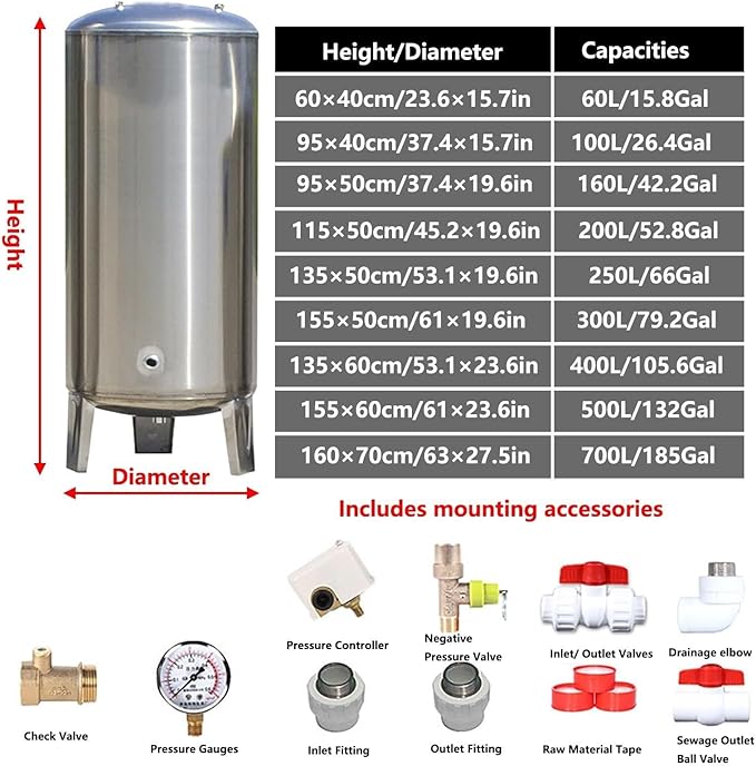 15 26 42 52 66 80 105 132 185 Gallon Well Pressure Tank,Vertical Stainless Steel Water Pressure Tank,Floor Standing Vertical Water Storage Container, For Tap Water Pressurization(300L/79.3Gal(155x50cm