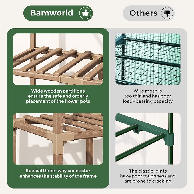 Bamworld 5-Tierd Outdoor Greenhouse 22" L×16" W×81" H Portable Green House with PE Cover Garden and Backyards Plant Shelves with Sturdy Eucalyptus Frame Roof Plant Stand Flower Pot Stand Display Rack