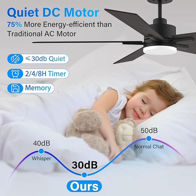 Lorpies 52” Smart Ceiling Fan with Lights Remote,Ultra Silent DC Motor,Control via Alexa Google Voice App Wifi,Outdoor Indoor Modern Ceiling Fans for Bedroom Patio Porch,Dimmable,Black Walnut Brown