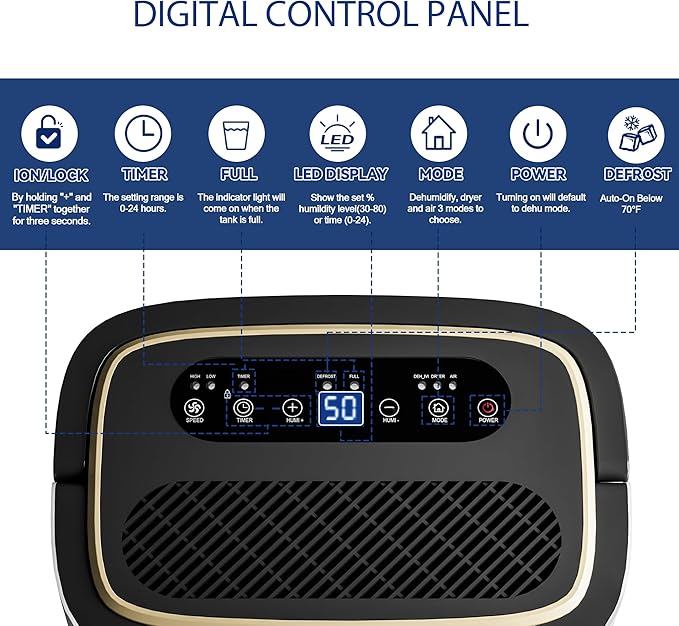 3000 Sq.Ft Dehumidifier for Basement with Drain Hose, Upgraded 30 Pint Large Best Compressor Dehumidifiers for Home or Garage, Smart Humidity Control, 24H Timer & Child Lock, Ideal for Large Rooms
