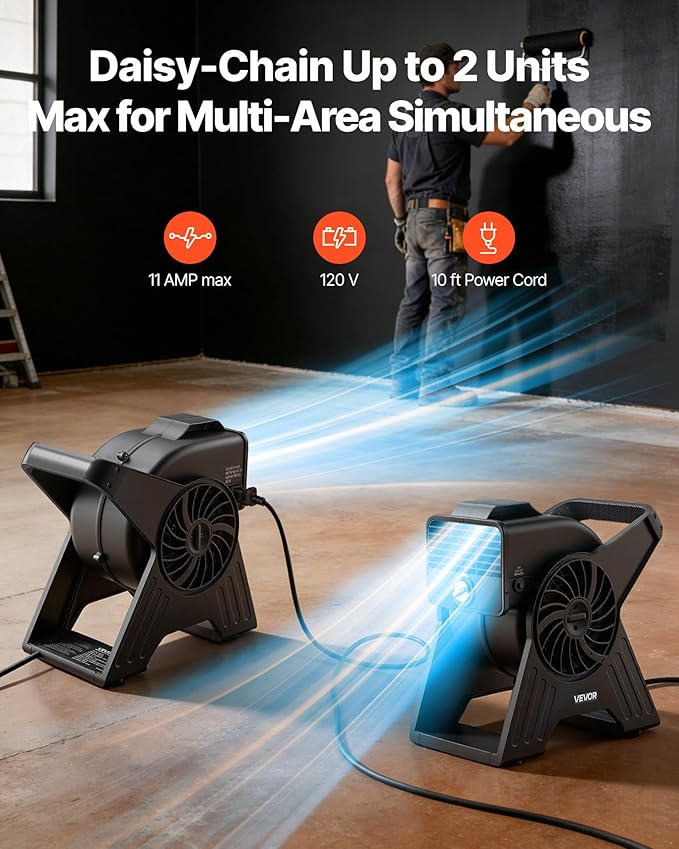 VEVOR Blower Fan, 13 in Portable Utility Floor Fan, 300 CFM, 3 Speeds, Multi-Angle Airflow, Lightweight Portable High Velocity Air Mover, for Drying, Dehumidifying, Carpets, Air Circulation, Cooling