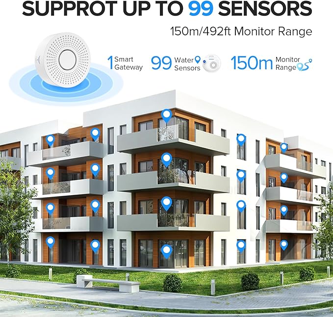 Nuleto WiFi Water Leak Detector 1s,Smart Water Sensor Alarm,Water Alarm with SMS,Phone Call,APP Push,492ft for Home,Basement,Kitchen,3 Pack,2.4G WiFi Only