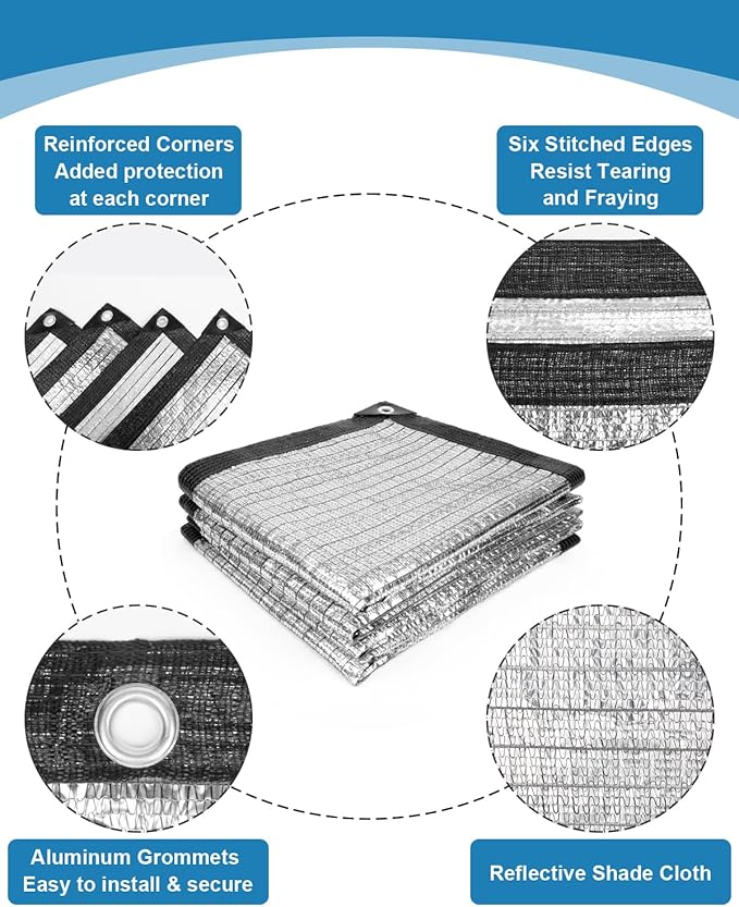 Cool Area 85% Aluminum Sun Shade Cloth 8x10FT Reflective Silver Tarp Fabric with Grommets for Greenhouse, Car, Garden, Patio, Kennel