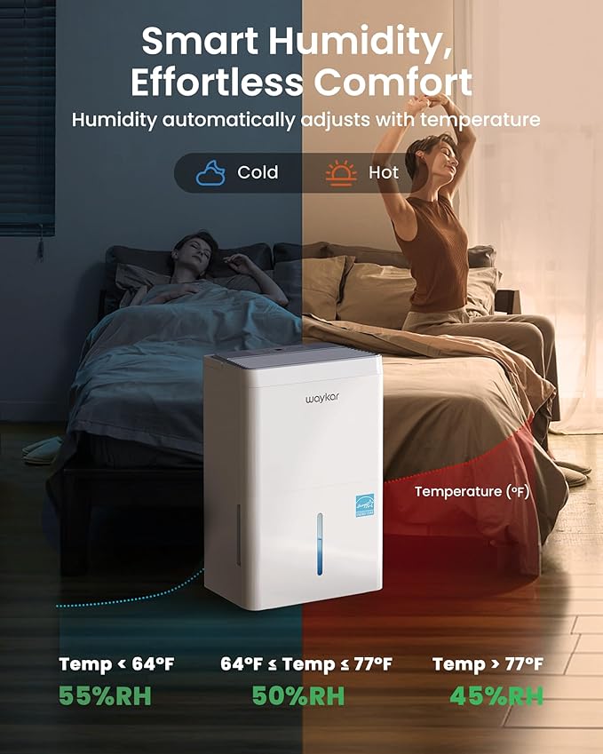 Waykar 150 Pint 2025 Energy Star Dehumidifier with Pump for Large Rooms up to 7,000 Sq. Ft. for Home, Basement, Commercial, Industrial, with Drain Hose & Tank, Auto Defrost, Smart Auto Comfort Mode