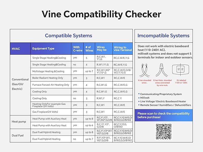 vine Programmable Thermostat for House with 4.0" Touch Screen, WiFi Smart Home Thermostat for AC and Heating, App/Voice Control, Valentine's Day Decorations, C-Wire Required, Grey