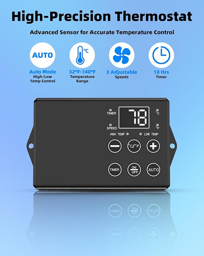 8 Inch Upgraded Shutter Exhaust Fan with Thermostat & Remote Control, Automatic On/Off by Temperature, 760 CFM Wall Mounted Garage Fan for Attic, Greenhouses, Sheds, Chicken Coops & Shops