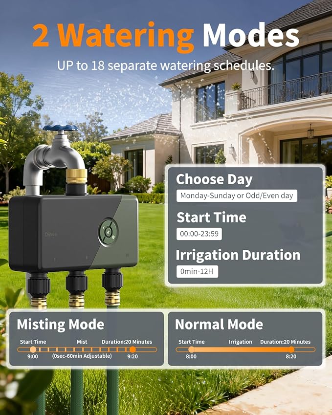 Diivoo Smart WiFi Sprinkler Timer for Garden, 3 Zone Brass Inlet Hose Timer Compatible with Alexa & Google Assistant, 18 Custom Schedules, Rain Delay & Mist Mode for Lawn/Plants (2.4GHz Only)