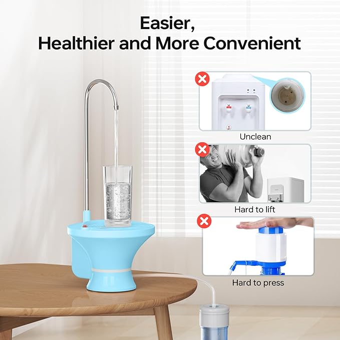 Water Dispenser for 2-5 Gallon Bottle, Electric Drinking Water Bottle Pump, Automatic Water Jug Pump Dispenser, USB Rechargeable and 2 Switch Control for Home, Office, Camping