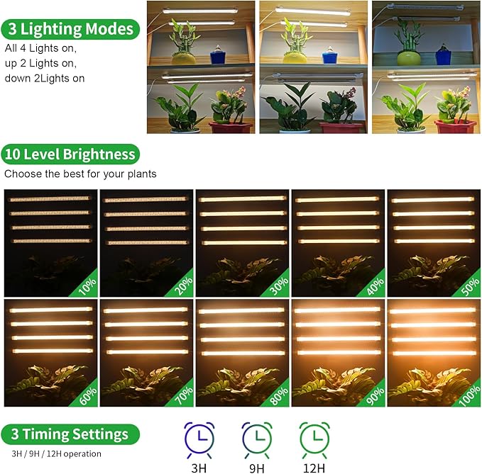 13 Inches Plant Growing Lamp Strips, Full Spectrum LED 3500K Grow Light for Indoor Plants with 3/9/12H Timer and 10 Dimmable Levels for Green House Hydroponics Succulent and Shelf, 4 Head 2 Pack