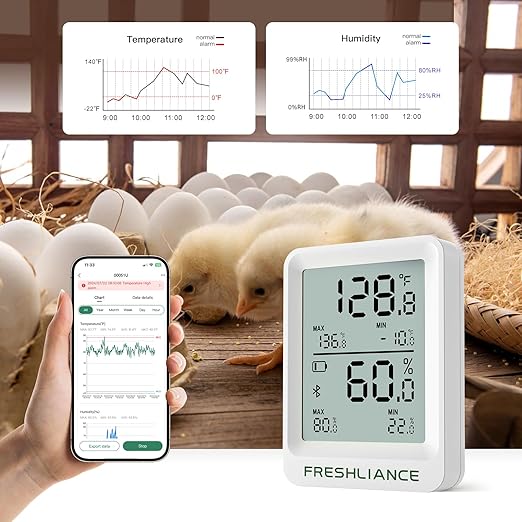 Freshliance Bluetooth Temperature Humidity Data Logger Recorder, Refrigerator Freezer Thermometer Hygrometer, Digital Remotely Temperature Humidity Monitor with Smart APP Data Analysis, BlueTag TH20