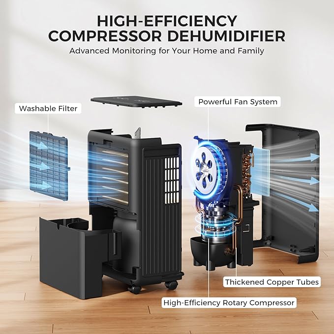 2000 Sq.Ft Dehumidifier for Basement, 30 Pints Dehumidifiers for Home with Drain Hose, 3 Mode, Auto Defrost, Intelligent Humidity Control for Bathroom, Bedroom, Large Room, Laundry, RV, Office