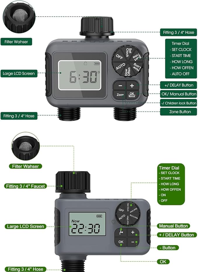 2026 Upgraded 16-Nozzle Oscillating Sprinkler with Dual-Zone Sprinkler Water Timer, 360° 16-Hole Automatic Rocking Sprinkler, Turbo Orbit Mist Sprinklers System for Garden (B No Timer)
