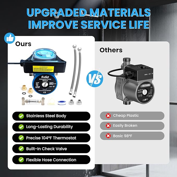 Hot Water Recirculating Pump with Programmable Timer, 304SS Sensor Valve, Instant Hot Water, Quiet Energy-Efficient Circulation System, Includes Pump, 2 Adapters, 2 Supply Lines, Easy DIY Install