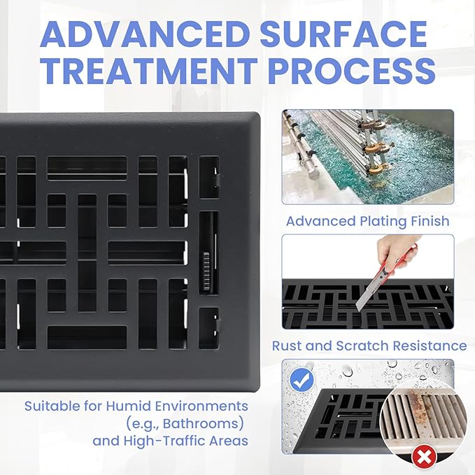 Howeall 4x8 Inches Heavy Duty Walkable Floor Register Easy Adjust Air Supply Lever Floor Vents - Seattle Design - Vent Cover for Home Floor - Matte Black