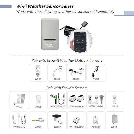 ECOWITT Wi-Fi Weather Station GW1210, Includes GW1200 Wi-Fi Gateway and WS90 Outdoor Sensor Array, 915 MHz