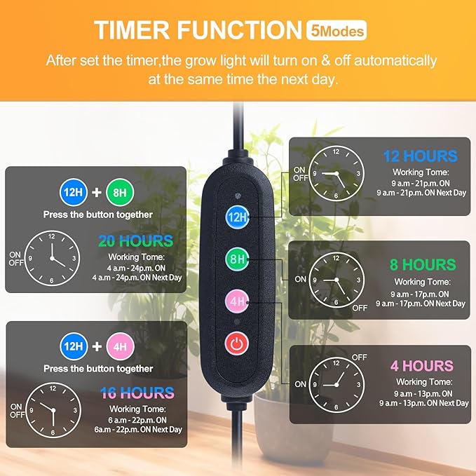 FECiDA Tabletop Grow Lights for Indoor Plants Full Spectrum, Desk Grow Lights for Seed Starting, Bonsai, 4/8/12/16/20 Hr Timer, 208PCS LEDs, 2000 Lumen, Bright Enough, 16"-24" Height Adjustable