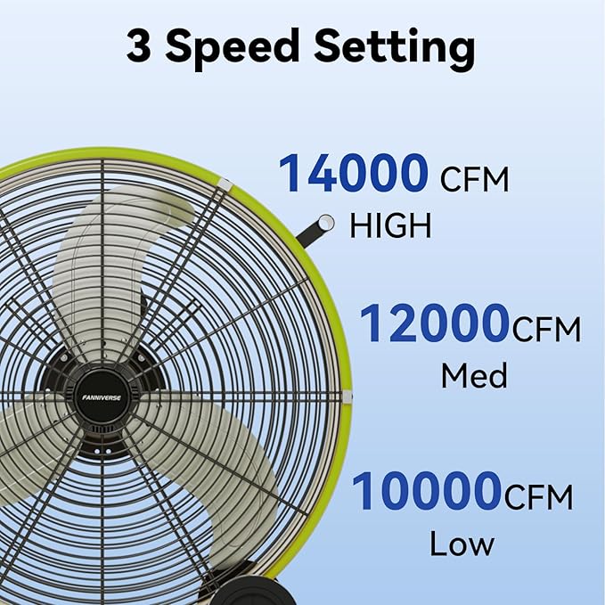 30 Inch Industrial Drum Fan 14000 CFM Ultra High Velocity Floor Fan for Large Warehouse, Shop & Gym - 3-Speed Heavy Duty Metal Cooling Fan with 360° Tilt, Rolling Wheels & UL Safety Listed