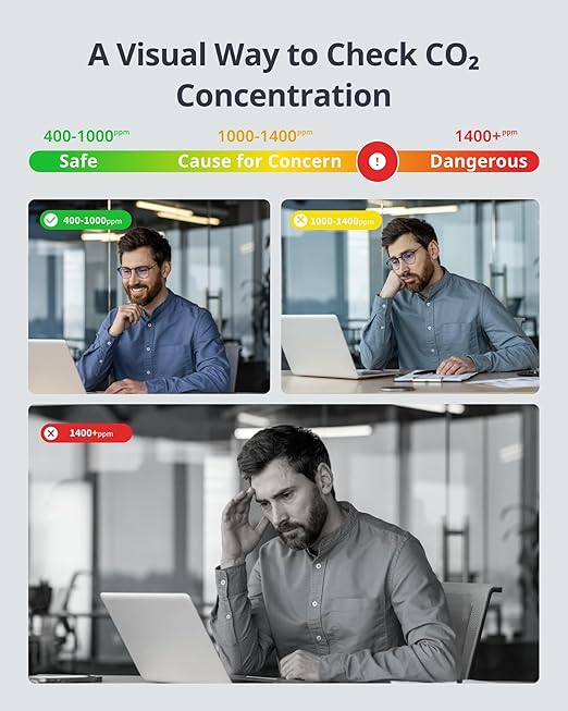 SwitchBot CO2 Detector, Air Quality Monitor Indoor, CO2 Monitor for CO2/TEMP/Humidity, Portable Carbon Dioxide Detector for Home/Car/Office/Greenhouse (Alexa-Enabled Meter Pro CO2)