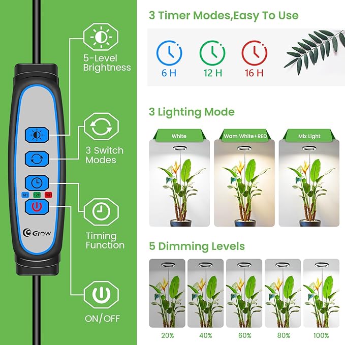 Aokrean 6.3in Grow Light, 80LED Full Spectrum Plant Light for Indoor Growing, Height Adjustable 10"-65", Auto Timer 6/12/16H, 3 Optional Spectrums, Idea for Large Plant, 5V, Black, 2 Pack