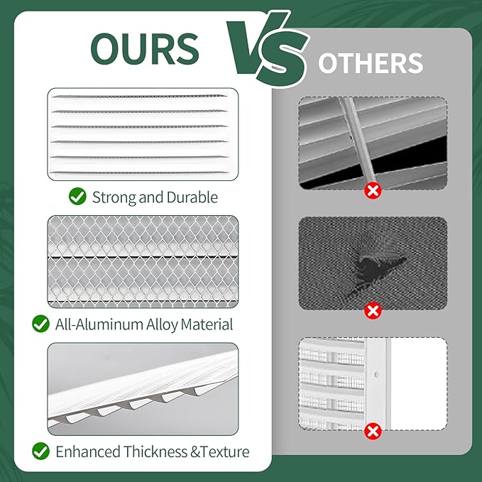 (White 1 Pack 12" x 12"Inch) Gable Vents, Aluminum Walls, Lofts, Garages etc with Screened Metal Shed Vents, Outdoor House Loft Ceiling Reinforced Square Vents Shutters Exterior Grille (Gloss)