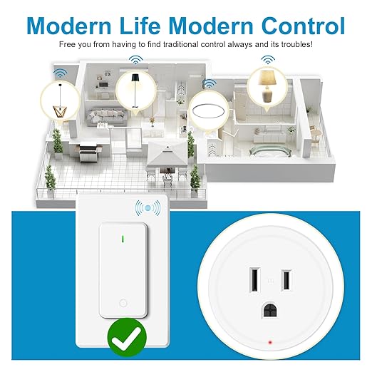 NineLeaf Wireless Remote Wall Switch and Outlet, Remote Control Outlet Light Switch for Lamps, Fans, Expandable, 15A/1875W, 500ft RF Range, TUV Listed (3 Remotes and 2 Outlets)