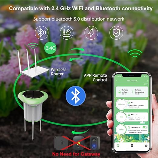 Solar Powered Soil Moisture & Temp Sensor WiFi/Bluetooth No Gateway Required | IP65 Waterproof Indoor/Outdoor Plant Monitor | Compatible with Alexa & Tuya Smart Life | Garden, Farm Hygrometer