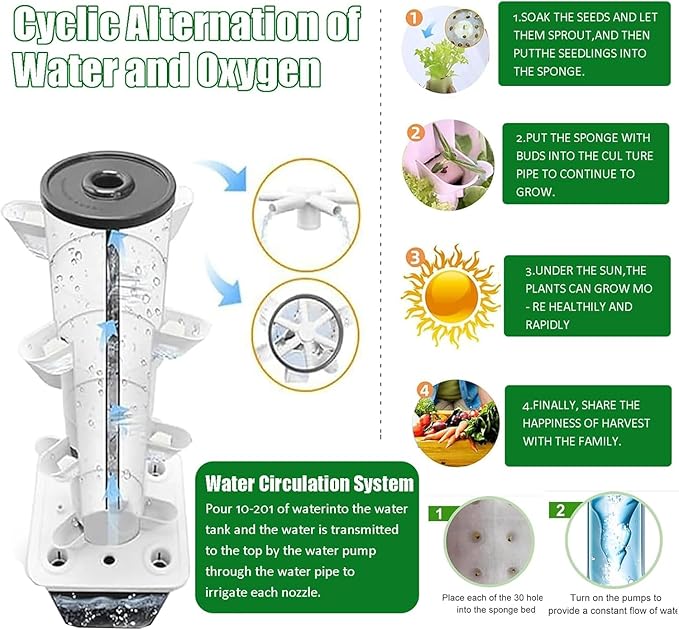 Indoor Hydroponic Tower Garden Kit, 30-Plant Vertical Growing System with Pump, Smart Germination for Herbs, Fruits & Veggies - 25 Holes, White White 6 Holes