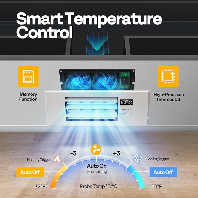 VIVOHOME 4'' x 12'' Opening Register Booster Fan with Adjustable Wind Direction Louver, Smart Intelligent Thermostat & 10-Speed Remote Control - 13.8" x 5.5" Vent Cover for Room, Floor, Wall - White