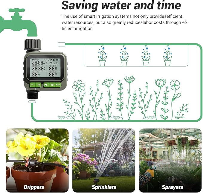 NexusLab Sprinkler Timer, 4 Customizable Programs Sprinkler Drip Irrigation, IP65 Waterproof, Auto Rain Delay Manual Mode, Child Lock (Watering Sprinkler)