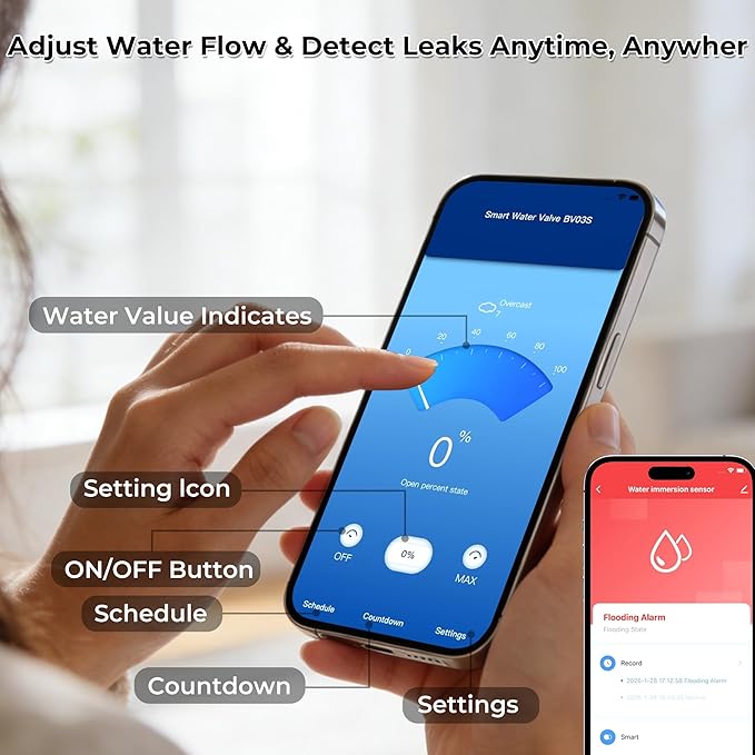 Smart Water Monitor and Automatic Shutoff,Water Leak Dector with Countdown Function & Power-Off Protection,Water Flow Adjustment & Real-Time Message Alerts,Water Leak Sensor for 3/4" Pipe