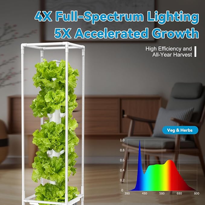 JESLED Hydroponic Tower with Tent, Hydroponics Growing System with 5000K Full-Spectrum Grow Lights, Dual Timers for Auto Watering & Lighting, Grows 45 Herbs & Vegetables, 20L Water Tank, High 66.2"